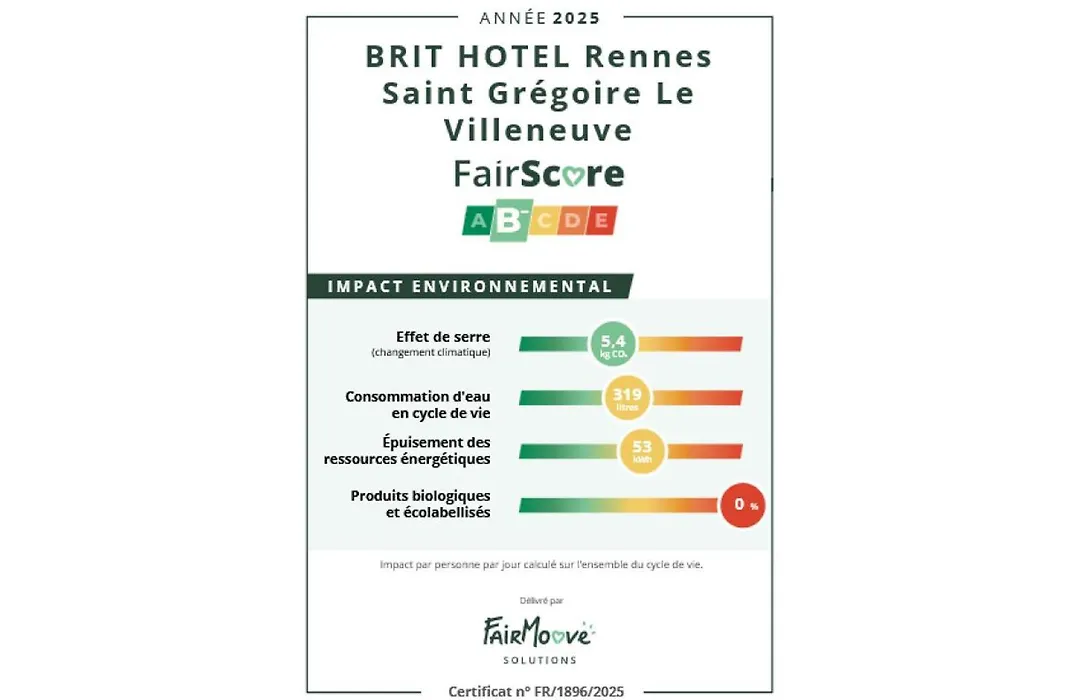 Brit Hotel Rennes St Gregoire - Le Villeneuve-1