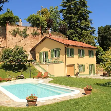 La Cuccagna Di Don Bosco - No Landlords And Neighbours - Absolute Privacy!-2