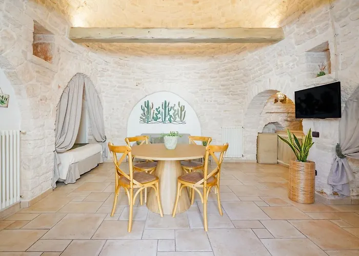 Hotel Trulli di Zia Vittoria Alberobello