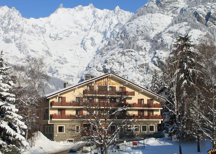 Croux
