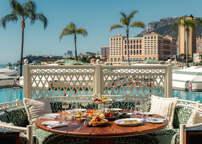 Monte-Carlo