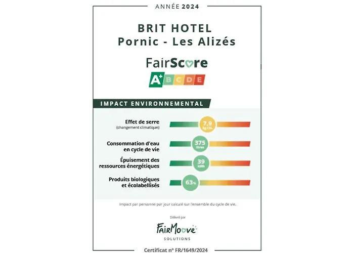 Brit Hotel Les Alizes