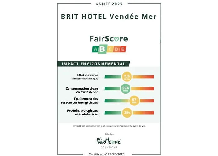 Brit Hotel Vendee Mer