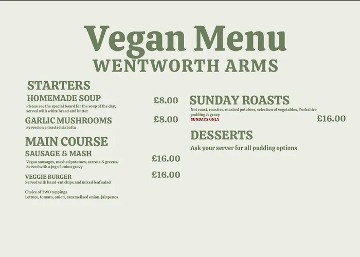 Wentworth Arms