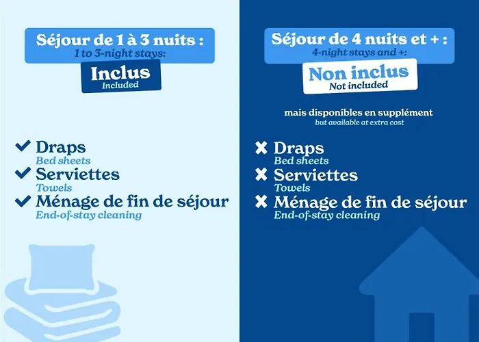 Vacancéole - Le Duguesclin