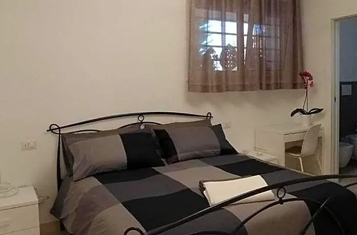 B&B Milena