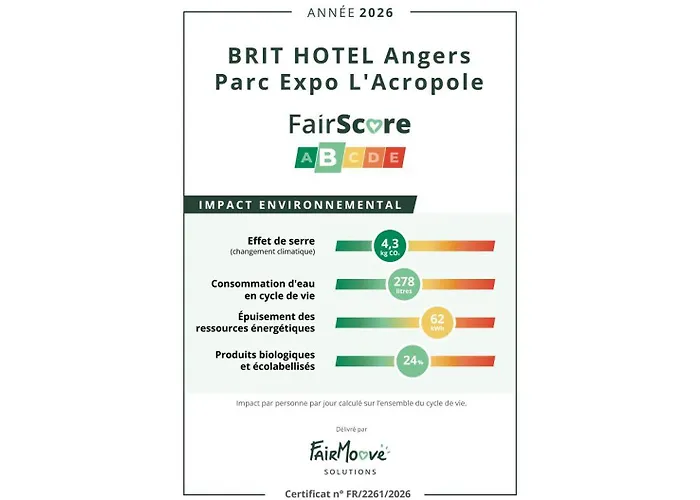 Brit Angers Parc Expo - L'Acropole